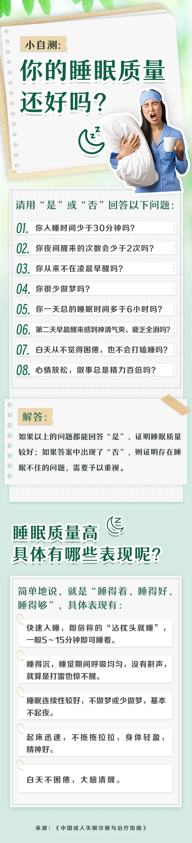 4-测测看,你的睡眠还好吗?.jpg