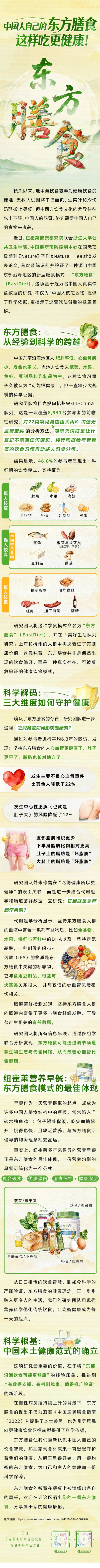 默认标题