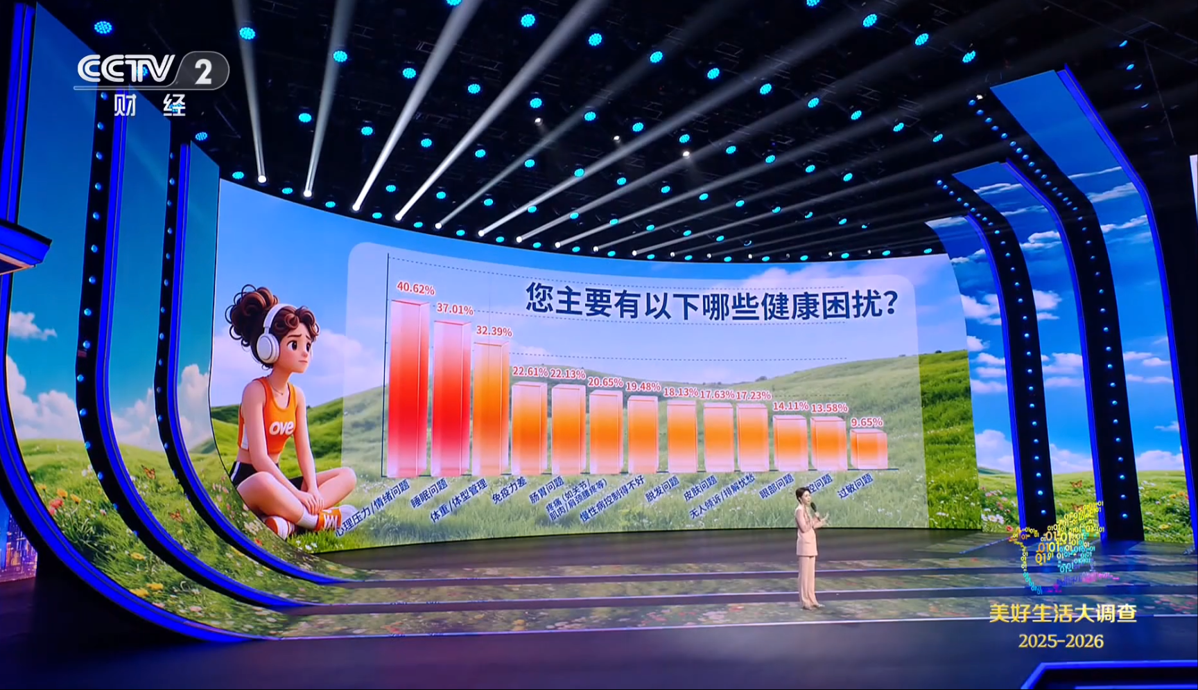 默认标题