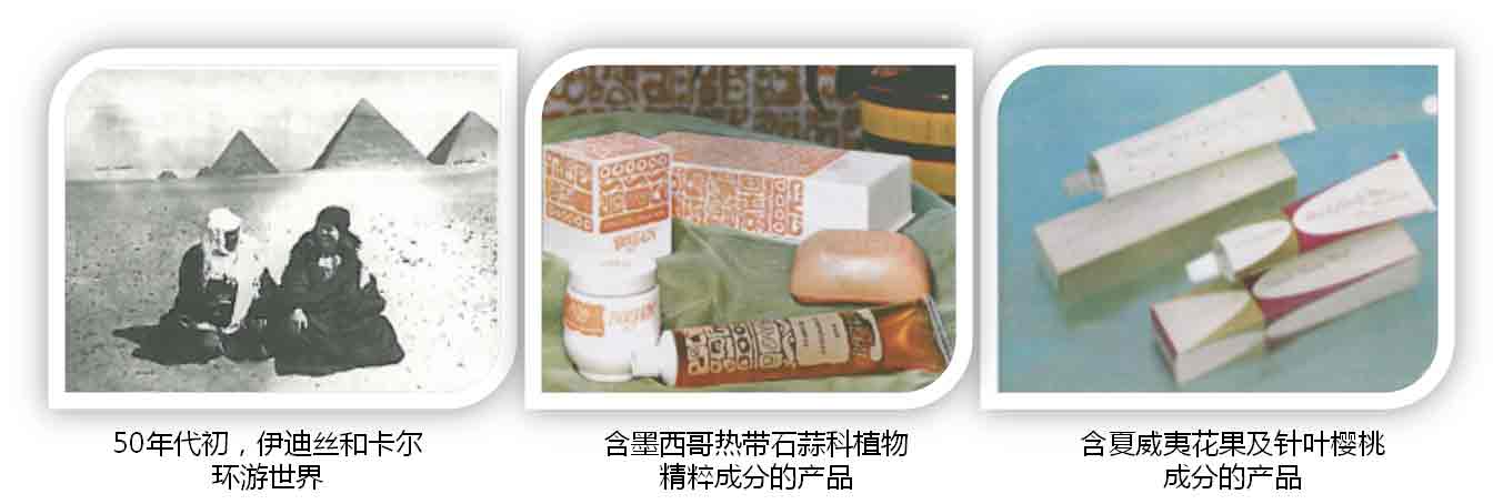 50年代初，伊迪丝和卡尔环游世界
 含墨西哥热带石蒜科植物精粹成分的产品
 含夏威夷花果及针叶樱桃成分的产品