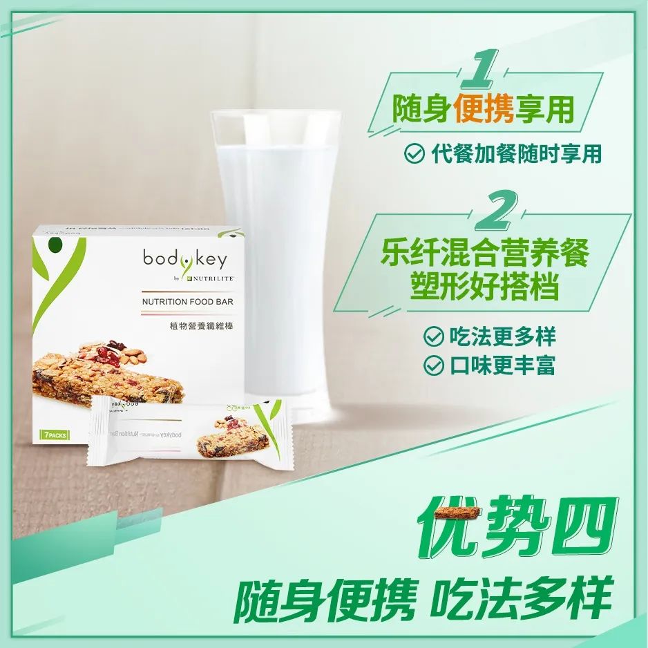 bodykey
 NUTRILITE
 NUTRITION FOOD BAR
 7 PACKS
 随身便携享用
 代餐加餐随时享用
 乐纤混合营养餐
 塑形好搭档
 吃法更多样
 口味更丰富
 优势四
 随身便携 吃法多样
