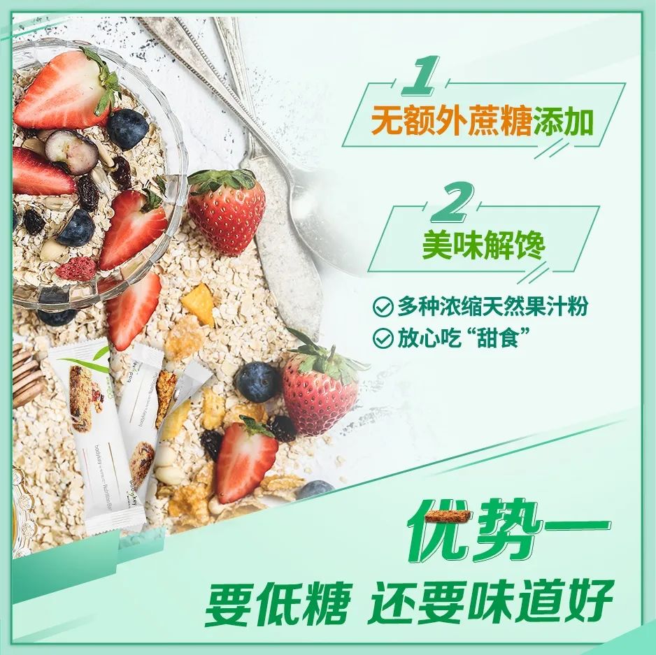 无额外蔗糖添加
 美味解馋
 多种浓缩天然果汁粉
 放心吃“甜食”
 优势一
 要低糖 还要味道好